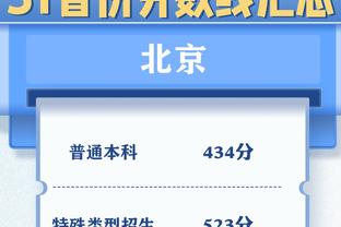 ?字母哥35分8板10助 兰德尔空砍41分 雄鹿大胜尼克斯晋级四强